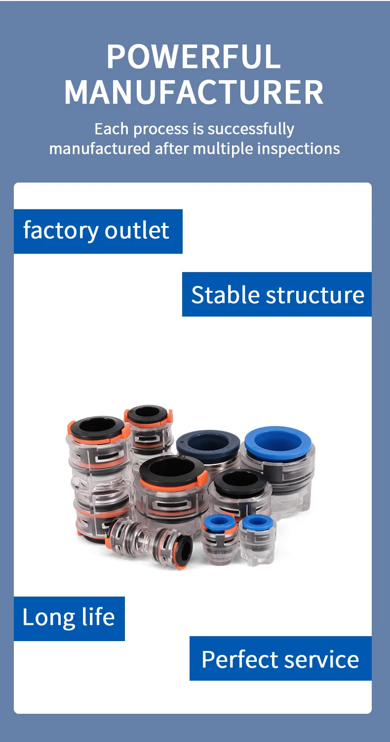 Straight Connectors detail image 5