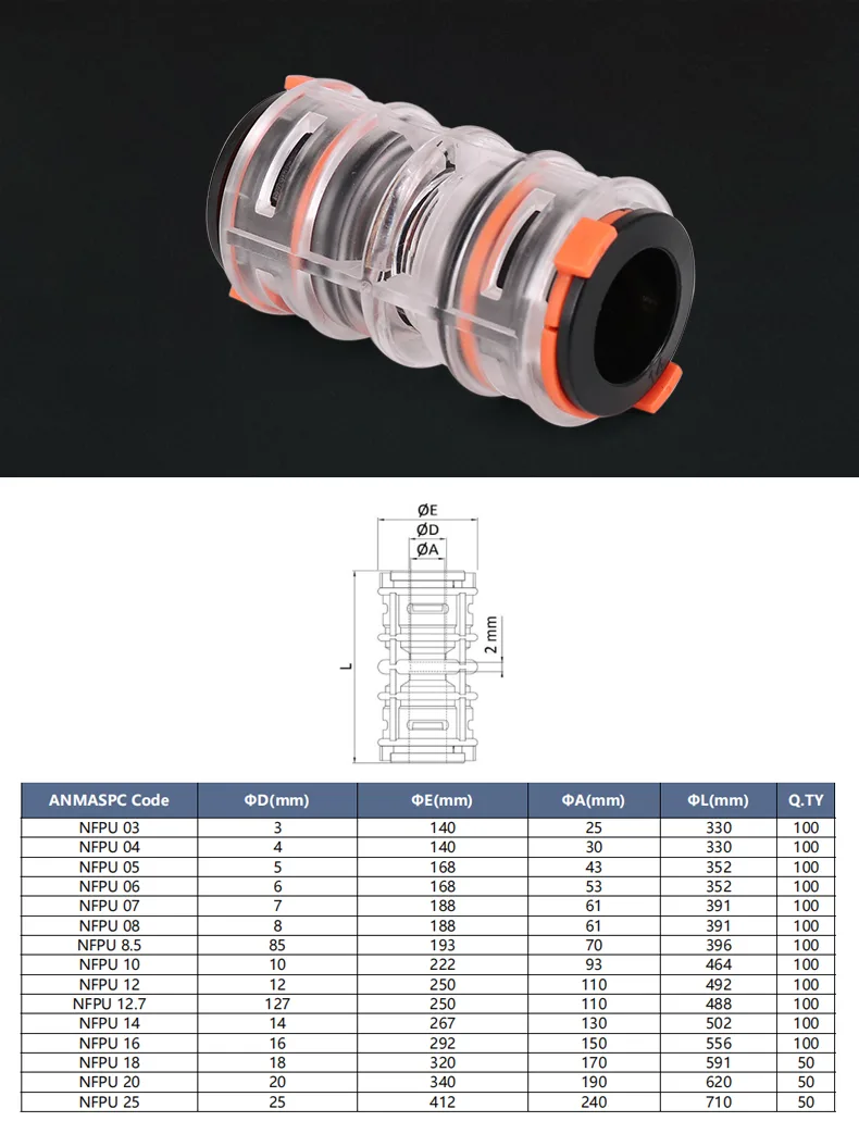 Straight Connectors detail image 9