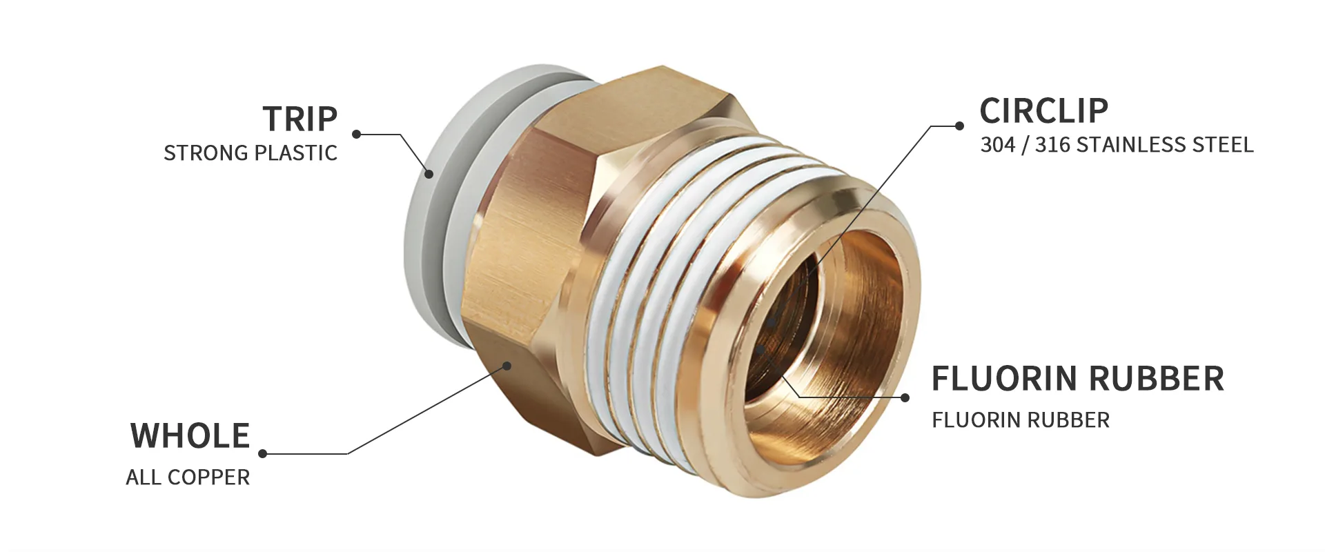 Straight Push Fittings Male Thread detail image 1