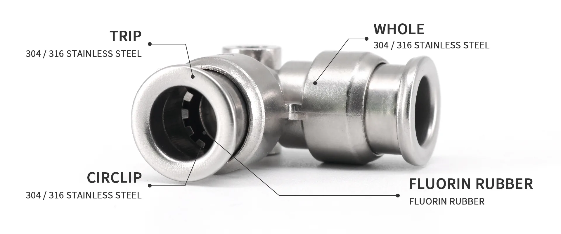 Union 90 Degree Elbow Fitting detail image 1