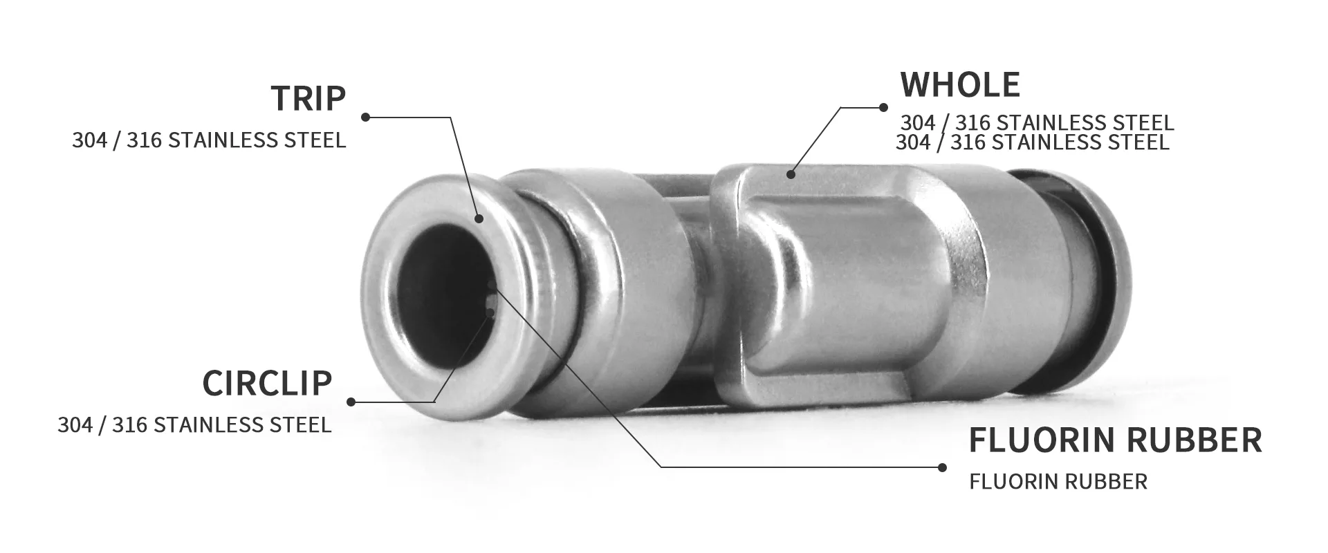 Y type 3 ways fitting detail image 1